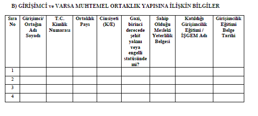 Kosgeb Is Plani Nasil Hazirlanir Nasil Doldurulur