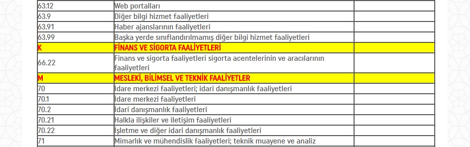 Mali Musavirlere Kosgeb Destegi Var Mi Kosgeb Mali Musavir Destegi Nedir